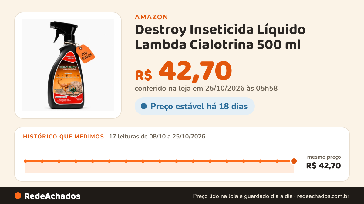 Histórico de preço de Destroy Inseticida Líquido Lambda Cialotrina 500 ml na Amazon: 17 leituras de 08/10/2026 a 25/10/2026, mesmo preço, R$ 42,70, em todas; R$ 42,70 conferido em 25/10/2026 às 05h58