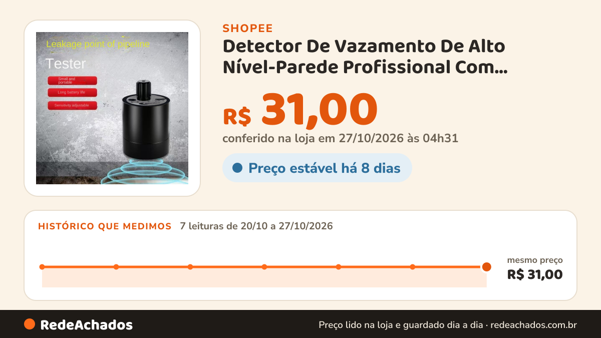 Histórico de preço de Detector De Vazamento De Alto Nível-Parede Profissional Com Ferramenta De Amplificação De… na Shopee: 7 leituras de 20/10/2026 a 27/10/2026, mesmo preço, R$ 31,00, em todas; R$ 31,00 conferido em 27/10/2026 às 04h31