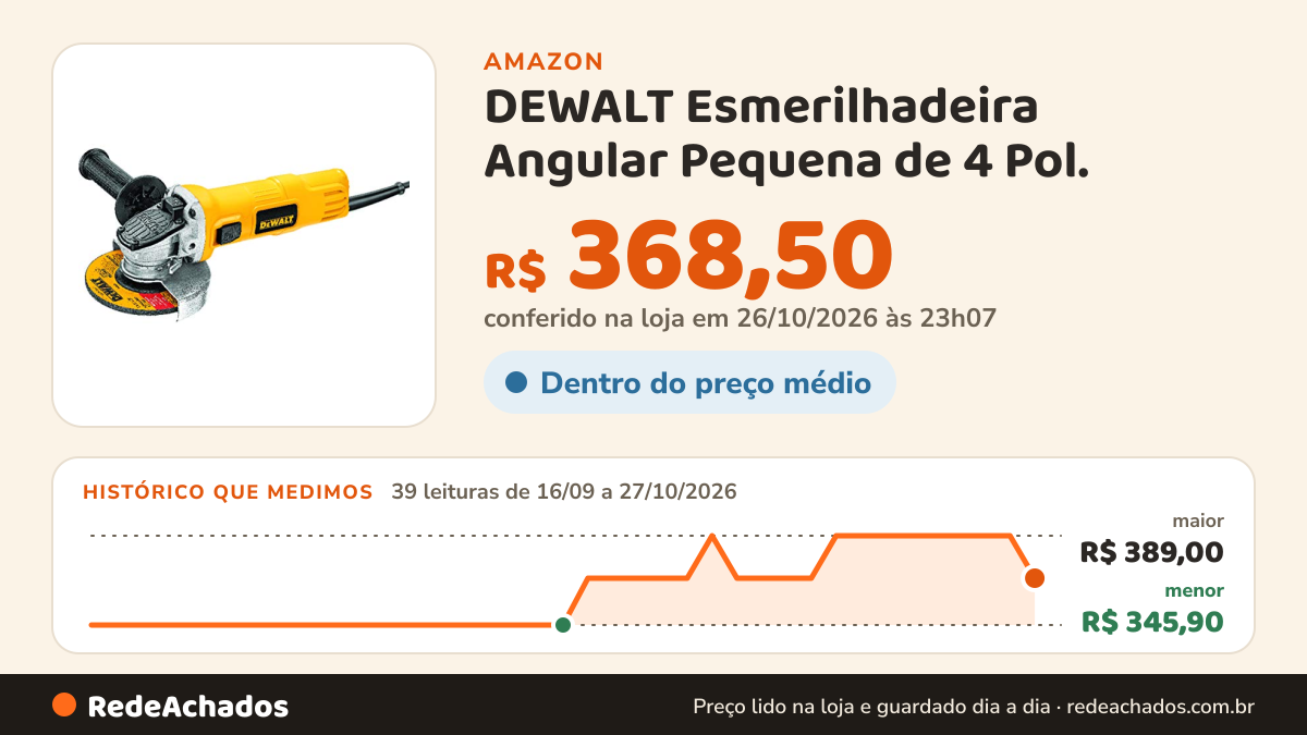 Histórico de preço de DEWALT Esmerilhadeira Angular Pequena de 4 Pol. (100mm) 800W 12.000 RPM 220V DWE4020B na Amazon: 39 leituras de 16/09/2026 a 27/10/2026, menor R$ 345,90, maior R$ 389,00; R$ 368,50 conferido em 26/10/2026 às 23h07