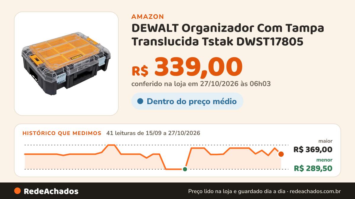 Histórico de preço de DEWALT Organizador Com Tampa Translucida Tstak DWST17805 na Amazon: 41 leituras de 15/09/2026 a 27/10/2026, menor R$ 289,50, maior R$ 369,00; R$ 339,00 conferido em 27/10/2026 às 06h03