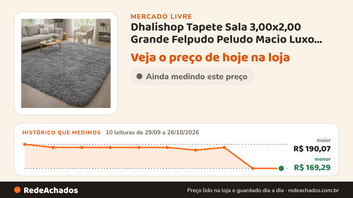 Histórico de preço de Dhalishop Tapete Sala 3,00x2,00 Grande Felpudo Peludo Macio Luxo Cores no Mercado Livre: 10 leituras de 29/09/2026 a 26/10/2026, menor R$ 169,29, maior R$ 190,07