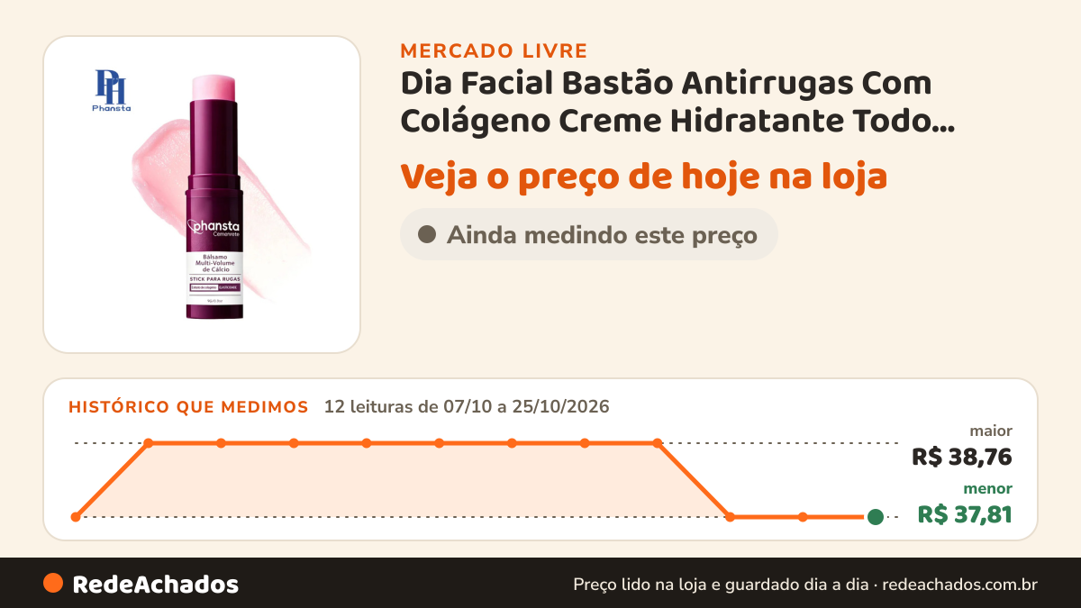 Histórico de preço de Dia Facial Bastão Antirrugas Com Colágeno Creme Hidratante Todo Tipo De Pele Dia/noite no Mercado Livre: 12 leituras de 07/10/2026 a 25/10/2026, menor R$ 37,81, maior R$ 38,76