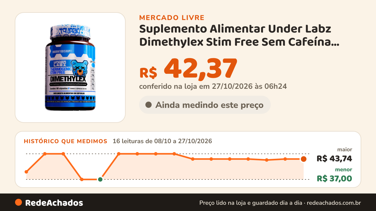 Histórico de preço de Suplemento Alimentar Under Labz Dimethylex Stim Free Sem Cafeína Com 60 Cápsulas no Mercado Livre: 14 leituras de 08/10/2026 a 25/10/2026, menor R$ 37,00, maior R$ 43,74; R$ 42,37 conferido em 25/10/2026 às 19h30