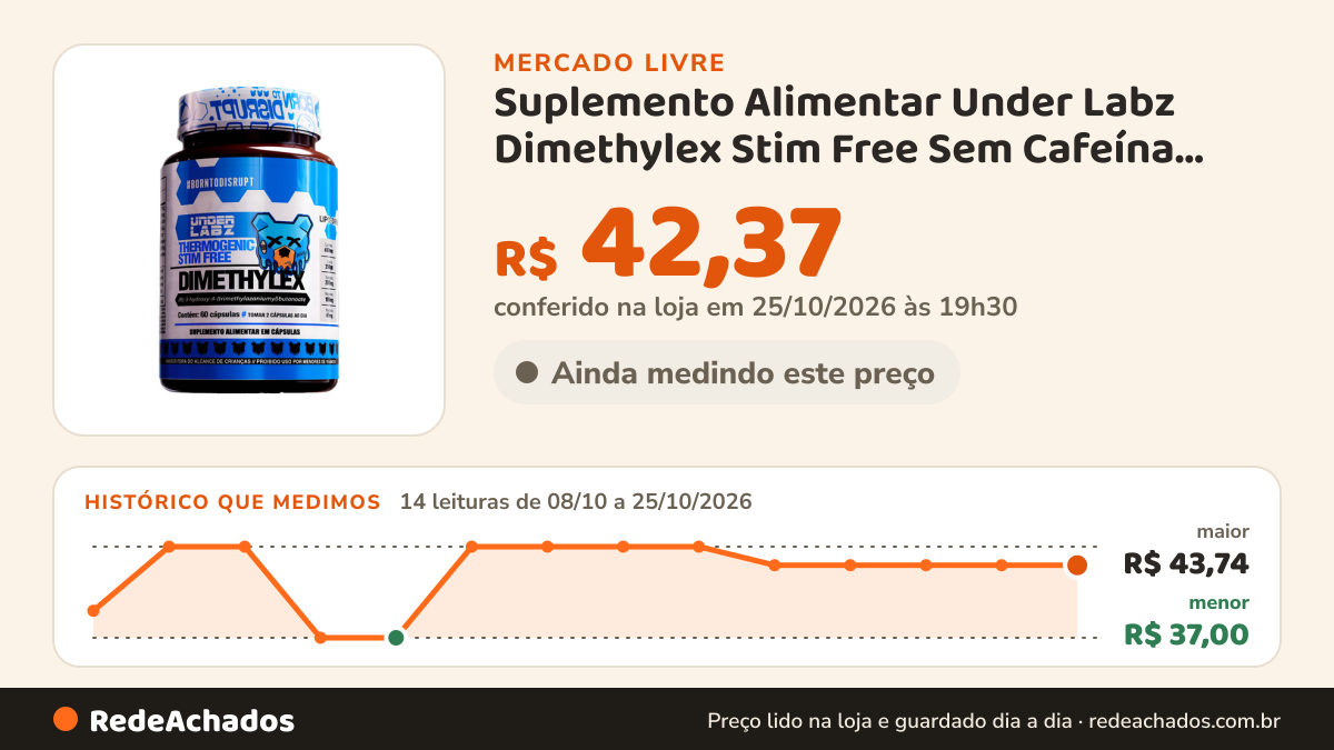 Histórico de preço de Suplemento Alimentar Under Labz Dimethylex Stim Free Sem Cafeína Com 60 Cápsulas no Mercado Livre: 14 leituras de 08/10/2026 a 25/10/2026, menor R$ 37,00, maior R$ 43,74; R$ 42,37 conferido em 25/10/2026 às 19h30