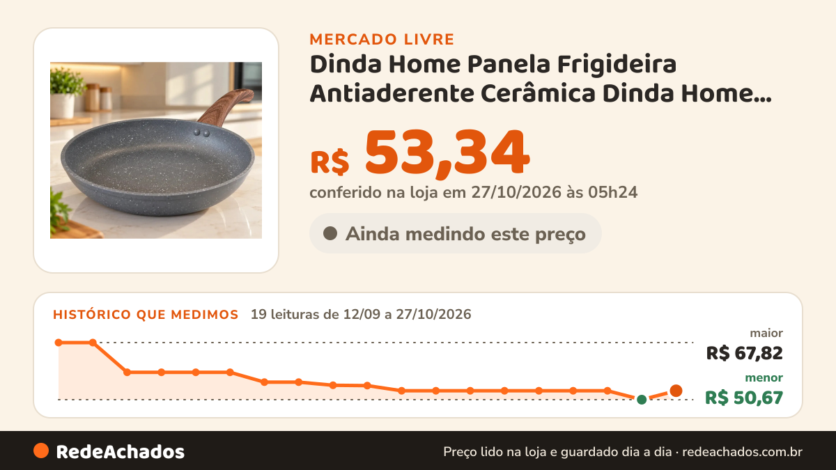 Histórico de preço de Dinda Home Panela Frigideira Antiaderente Cerâmica Dinda Home Indução Gás Elétric no Mercado Livre: 18 leituras de 12/09/2026 a 26/10/2026, menor R$ 50,67, maior R$ 67,82; R$ 50,67 conferido em 25/10/2026 às 23h00