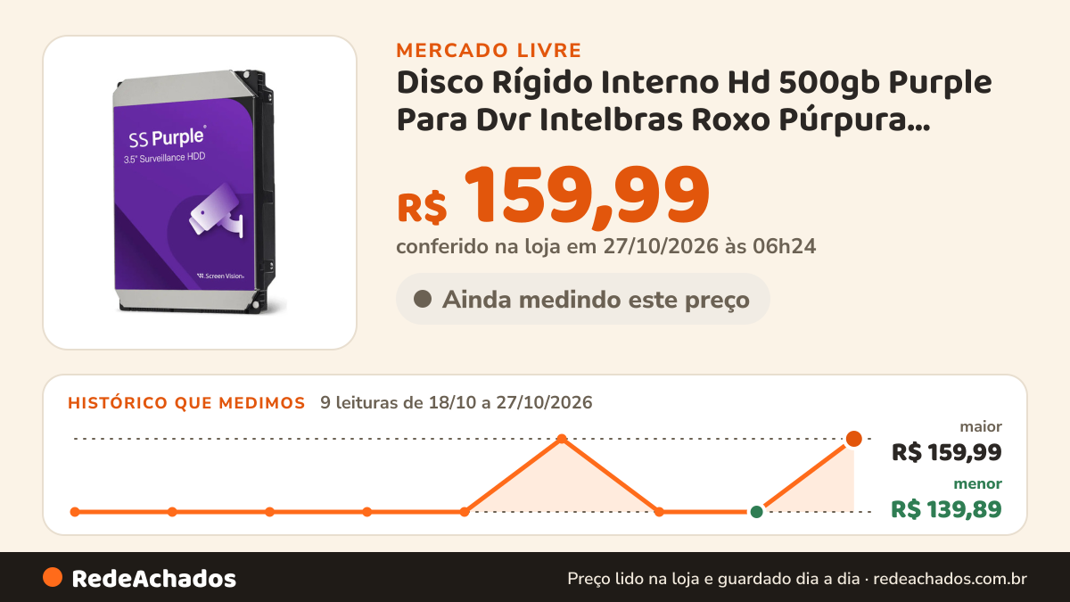 Histórico de preço de Disco Rígido Interno Hd 500gb Purple Para Dvr Intelbras Roxo Púrpura Screen Vision no Mercado Livre: 7 leituras de 18/10/2026 a 25/10/2026, menor R$ 139,89, maior R$ 159,99; R$ 139,89 conferido em 25/10/2026 às 19h30