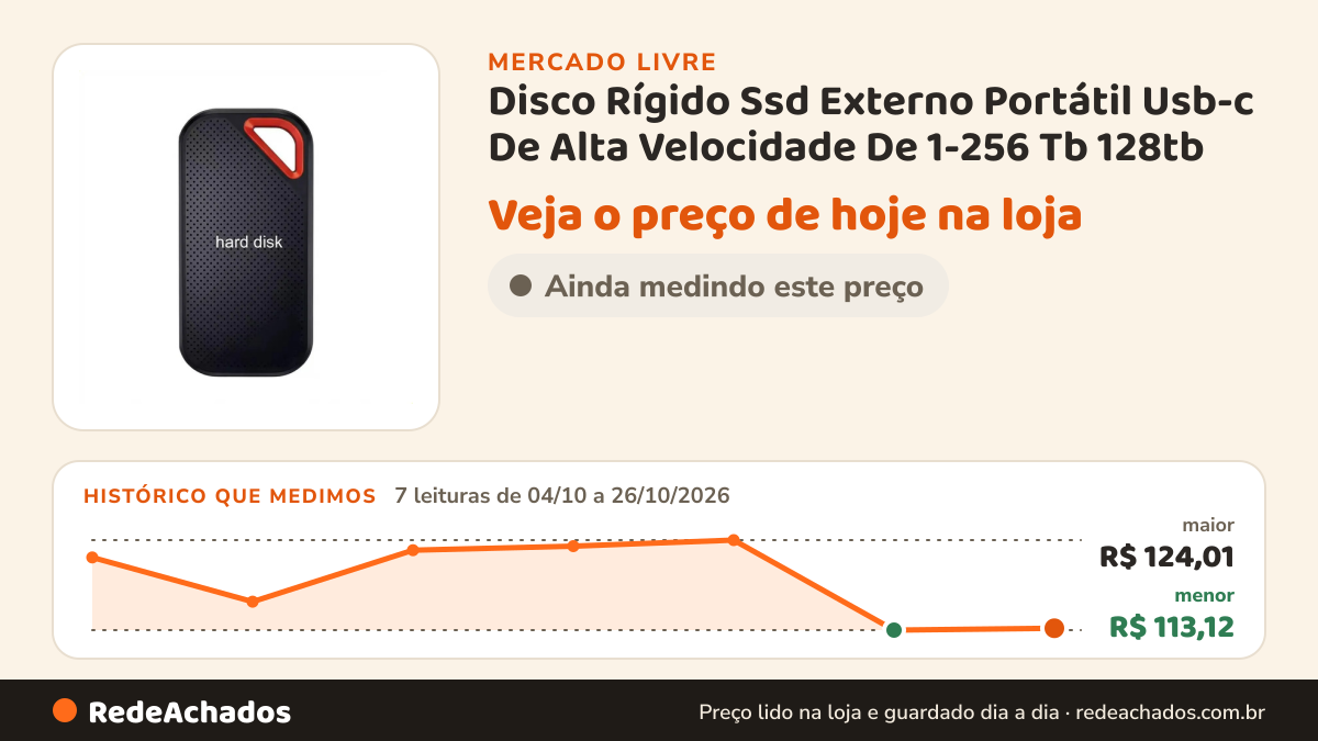 Histórico de preço de Disco Rígido Ssd Externo Portátil Usb-c De Alta Velocidade De 1-256 Tb 128tb no Mercado Livre: 7 leituras de 04/10/2026 a 26/10/2026, menor R$ 113,12, maior R$ 124,01