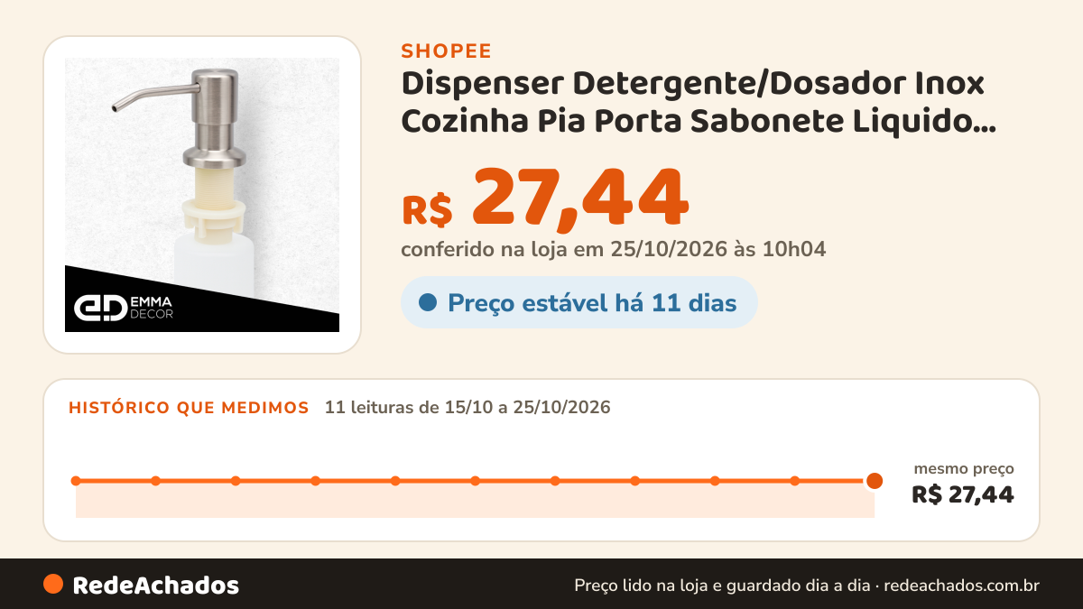 Histórico de preço de Dispenser Detergente/Dosador Inox Cozinha Pia Porta Sabonete Liquido Embutir 330 ML… na Shopee: 11 leituras de 15/10/2026 a 25/10/2026, mesmo preço, R$ 27,44, em todas; R$ 27,44 conferido em 25/10/2026 às 10h04