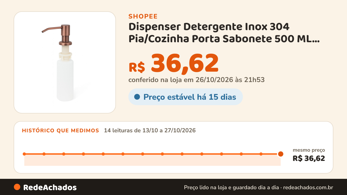 Histórico de preço de Dispenser Detergente Inox 304 Pia/Cozinha Porta Sabonete 500 ML Rosé Gold - Demima na Shopee: 14 leituras de 13/10/2026 a 27/10/2026, mesmo preço, R$ 36,62, em todas; R$ 36,62 conferido em 26/10/2026 às 21h53