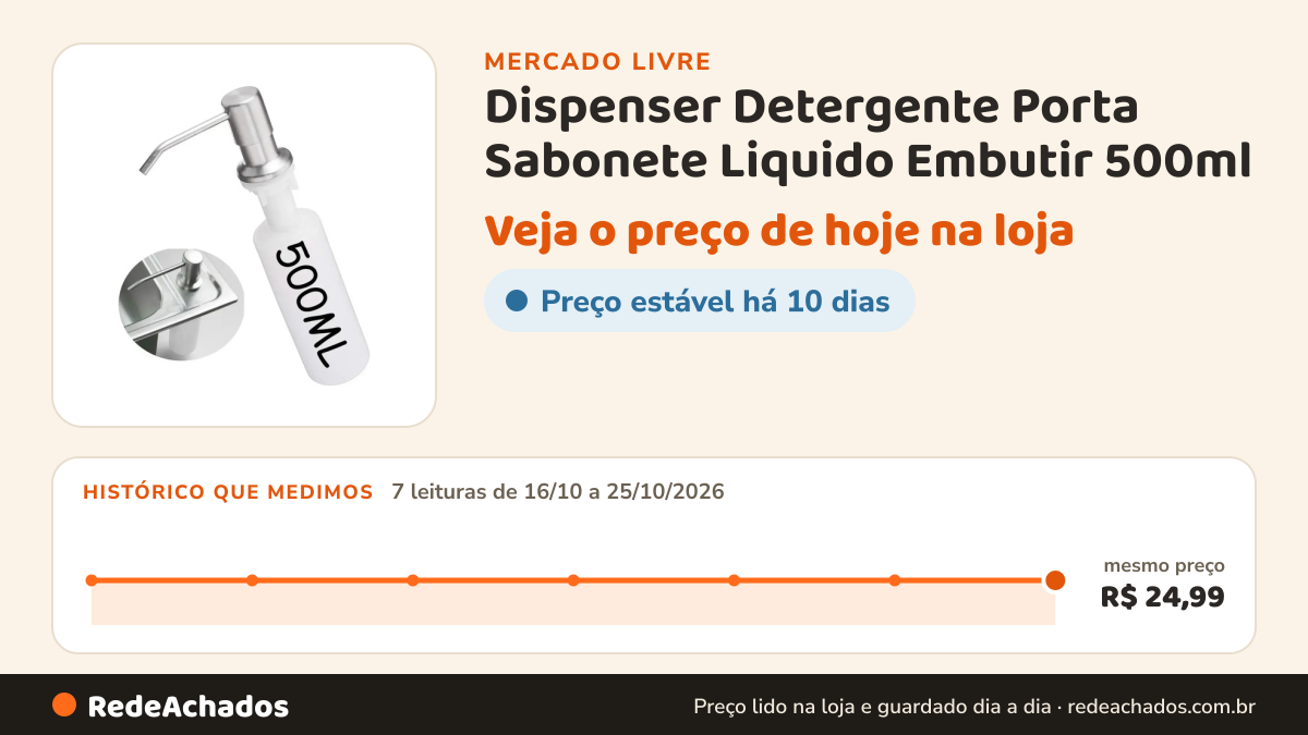 Histórico de preço de Dispenser Detergente Porta Sabonete Liquido Embutir 500ml no Mercado Livre: 7 leituras de 16/10/2026 a 25/10/2026, mesmo preço, R$ 24,99, em todas