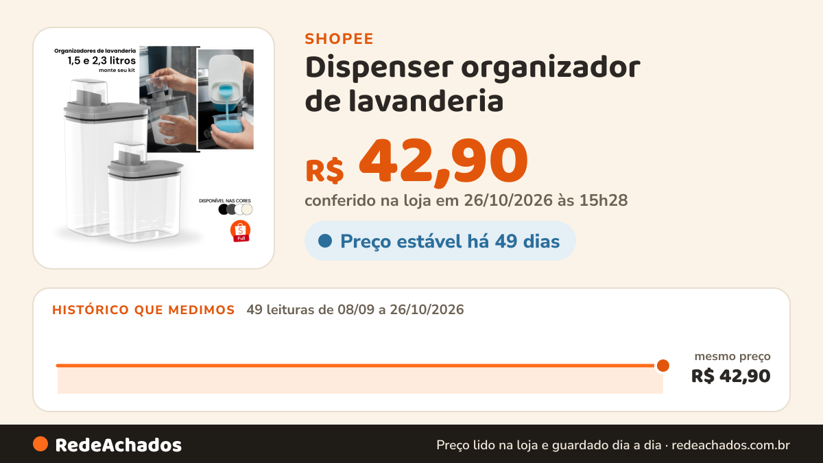 Histórico de preço de Dispenser organizador de lavanderia na Shopee: 48 leituras de 08/09/2026 a 25/10/2026, mesmo preço, R$ 42,90, em todas; R$ 42,90 conferido em 25/10/2026 às 10h02