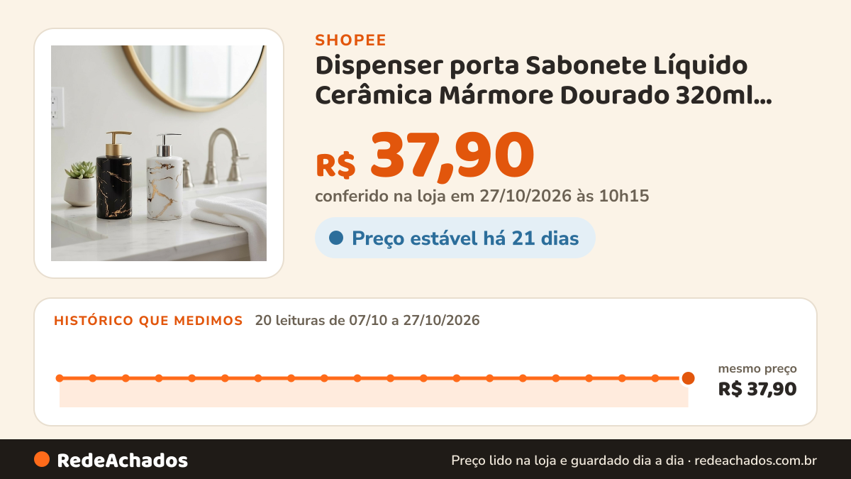 Histórico de preço de Dispenser porta Sabonete Líquido Cerâmica Mármore Dourado 320ml Wincy Banheiro Decoração… na Shopee: 19 leituras de 07/10/2026 a 26/10/2026, mesmo preço, R$ 37,90, em todas; R$ 37,90 conferido em 26/10/2026 às 04h38