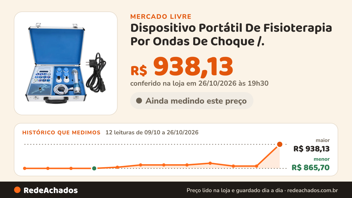 Histórico de preço de Dispositivo Portátil De Fisioterapia Por Ondas De Choque /. no Mercado Livre: 12 leituras de 09/10/2026 a 26/10/2026, menor R$ 865,70, maior R$ 938,13; R$ 938,13 conferido em 26/10/2026 às 19h30