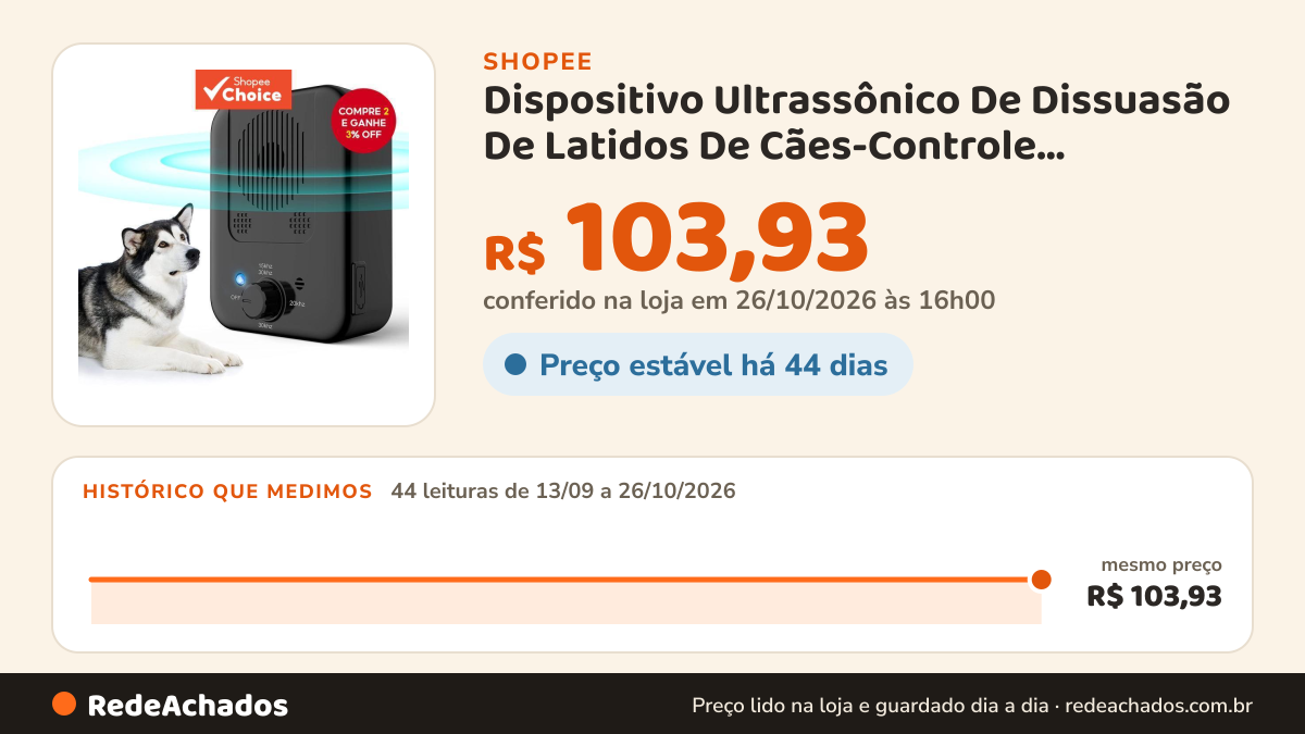 Histórico de preço de Dispositivo Ultrassônico De Dissuasão De Latidos De Cães-Controle Antilatido Recarregável… na Shopee: 43 leituras de 13/09/2026 a 25/10/2026, mesmo preço, R$ 103,93, em todas; R$ 103,93 conferido em 25/10/2026 às 11h00