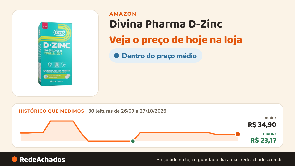 Histórico de preço de Divina Pharma D-Zinc - Vitamina D 2.000Ui + Zinco 30Mg X 30 Comprimidos na Amazon: 29 leituras de 26/09/2026 a 26/10/2026, menor R$ 23,17, maior R$ 34,90; R$ 27,21 conferido em 26/10/2026 às 05h59