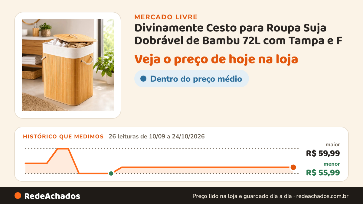 Histórico de preço de Divinamente Cesto para Roupa Suja Dobrável de Bambu 72L com Tampa e F no Mercado Livre: 26 leituras de 10/09/2026 a 24/10/2026, menor R$ 55,99, maior R$ 59,99