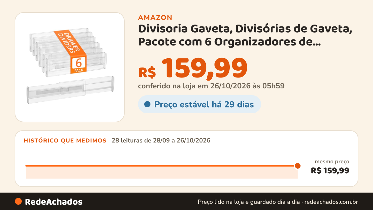 Histórico de preço de Divisoria Gaveta, Divisórias de Gaveta, Pacote com 6 Organizadores de Gaveta Ajustáveis… na Amazon: 28 leituras de 28/09/2026 a 26/10/2026, mesmo preço, R$ 159,99, em todas; R$ 159,99 conferido em 26/10/2026 às 05h59