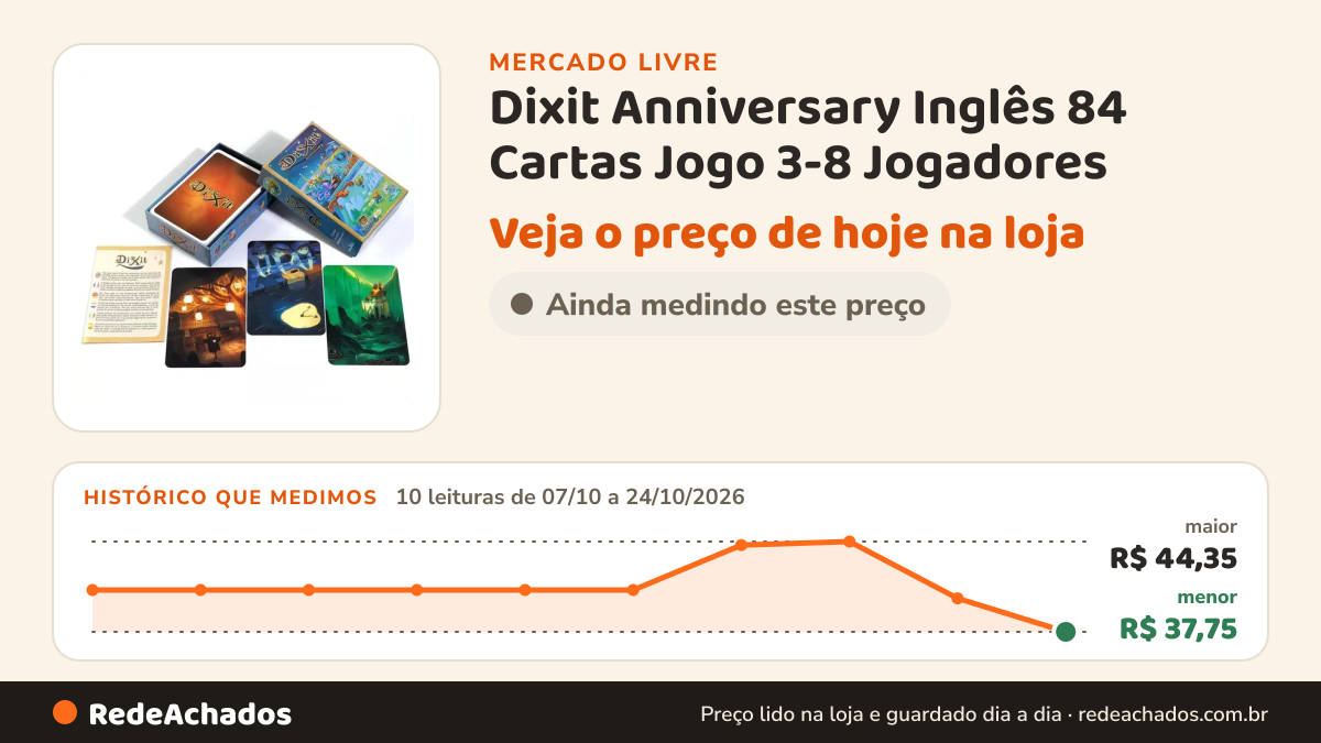 Histórico de preço de Dixit Anniversary Inglês 84 Cartas Jogo 3-8 Jogadores no Mercado Livre: 10 leituras de 07/10/2026 a 24/10/2026, menor R$ 37,75, maior R$ 44,35