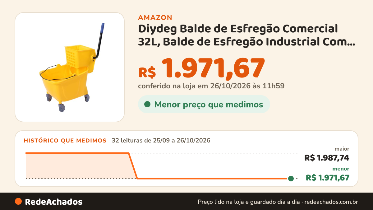 Histórico de preço de Diydeg Balde de Esfregão Comercial 32L, Balde de Esfregão Industrial Com Espremedor… na Amazon: 32 leituras de 25/09/2026 a 26/10/2026, menor R$ 1.971,67, maior R$ 1.987,74; R$ 1.971,67 conferido em 26/10/2026 às 11h59