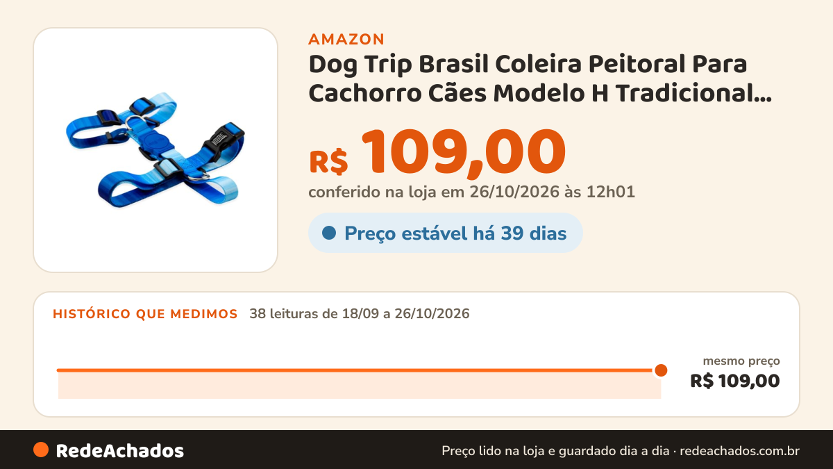 Histórico de preço de Dog Trip Brasil Coleira Peitoral Para Cachorro Cães Modelo H Tradicional Tamanho Porte… na Amazon: 38 leituras de 18/09/2026 a 26/10/2026, mesmo preço, R$ 109,00, em todas; R$ 109,00 conferido em 26/10/2026 às 12h01