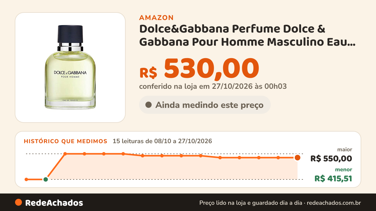 Histórico de preço de Dolce&Gabbana Perfume Dolce & Gabbana Pour Homme Masculino Eau de Toilette 125ml na Amazon: 15 leituras de 08/10/2026 a 27/10/2026, menor R$ 415,51, maior R$ 550,00; R$ 530,00 conferido em 27/10/2026 às 00h03