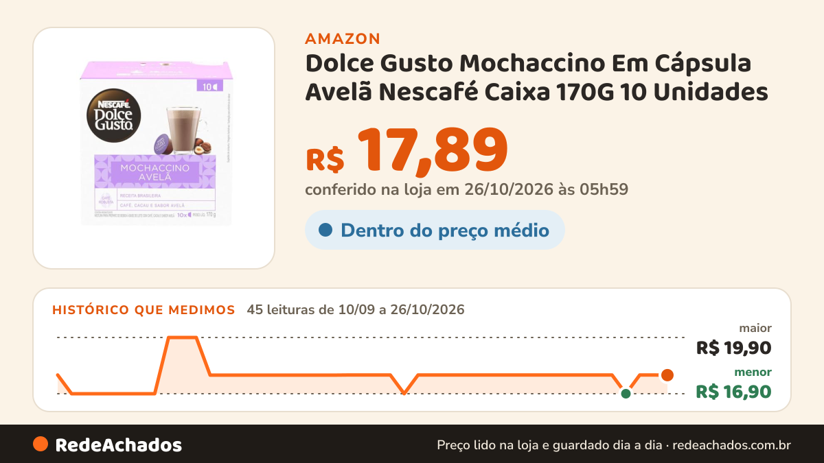 Histórico de preço de Dolce Gusto Mochaccino Em Cápsula Avelã Nescafé Caixa 170G 10 Unidades na Amazon: 45 leituras de 10/09/2026 a 26/10/2026, menor R$ 16,90, maior R$ 19,90; R$ 17,89 conferido em 26/10/2026 às 05h59