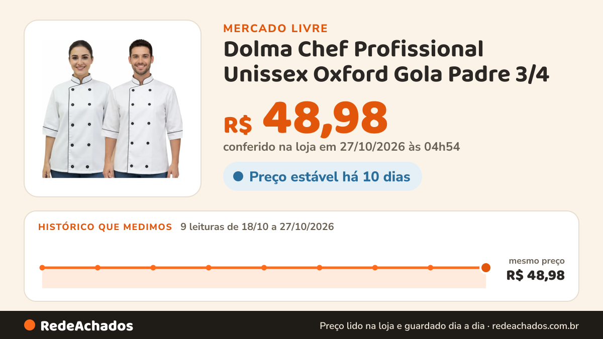 Histórico de preço de Dolma Chef Profissional Unissex Oxford Gola Padre 3/4 no Mercado Livre: 9 leituras de 18/10/2026 a 27/10/2026, mesmo preço, R$ 48,98, em todas; R$ 48,98 conferido em 27/10/2026 às 04h54