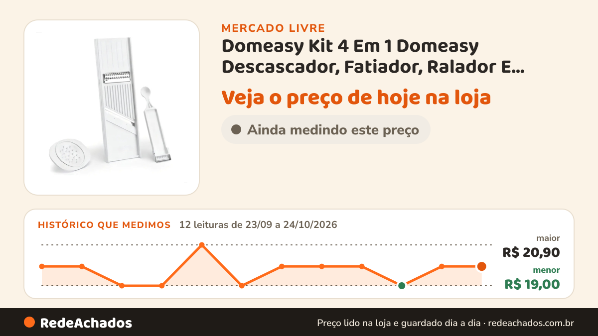 Histórico de preço de Domeasy Kit 4 Em 1 Domeasy Descascador, Fatiador, Ralador E Boleador no Mercado Livre: 12 leituras de 23/09/2026 a 24/10/2026, menor R$ 19,00, maior R$ 20,90