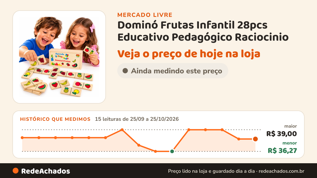 Histórico de preço de Dominó Frutas Infantil 28pcs Educativo Pedagógico Raciocinio no Mercado Livre: 15 leituras de 25/09/2026 a 25/10/2026, menor R$ 36,27, maior R$ 39,00