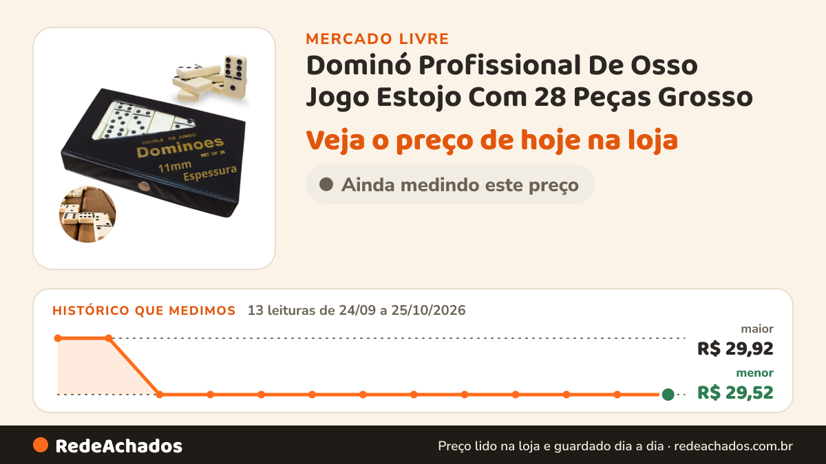 Histórico de preço de Dominó Profissional De Osso Jogo Estojo Com 28 Peças Grosso no Mercado Livre: 13 leituras de 24/09/2026 a 25/10/2026, menor R$ 29,52, maior R$ 29,92