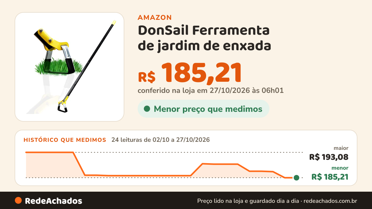 Histórico de preço de DonSail Ferramenta de jardim de enxada - Enxadas de jardim para remoção de ervas daninhas… na Amazon: 24 leituras de 02/10/2026 a 27/10/2026, menor R$ 185,21, maior R$ 193,08; R$ 185,21 conferido em 27/10/2026 às 06h01