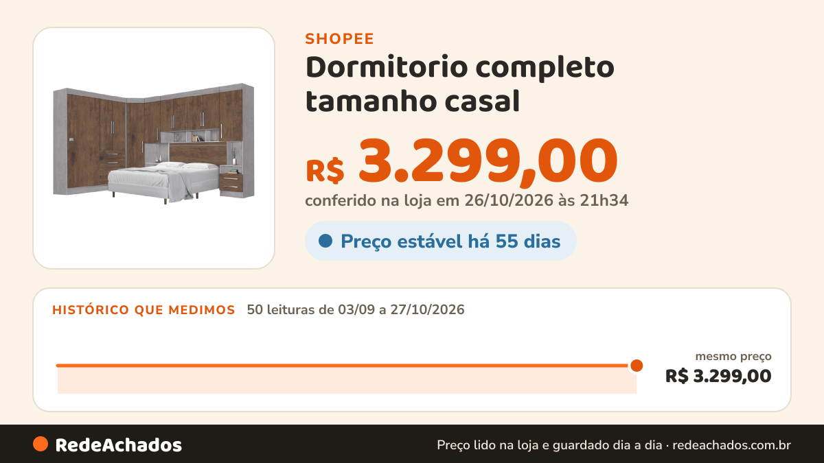 Histórico de preço de Dormitorio completo tamanho casal na Shopee: 50 leituras de 03/09/2026 a 27/10/2026, mesmo preço, R$ 3.299,00, em todas; R$ 3.299,00 conferido em 26/10/2026 às 21h34