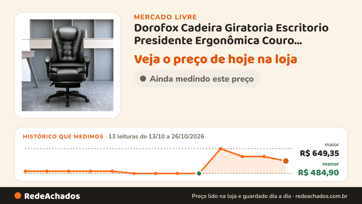Histórico de preço de Dorofox Cadeira Giratoria Escritorio Presidente Ergonômica Couro Sintético Encost no Mercado Livre: 13 leituras de 13/10/2026 a 26/10/2026, menor R$ 484,90, maior R$ 649,35
