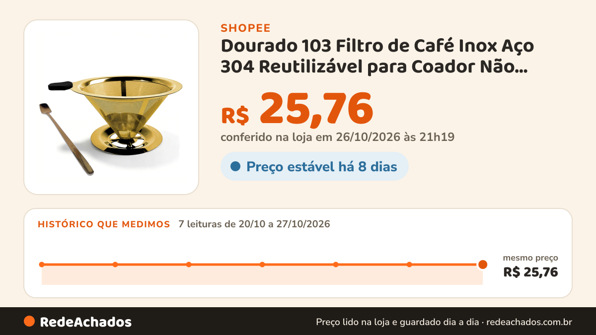 Histórico de preço de Dourado 103 Filtro de Café Inox Aço 304 Reutilizável para Coador Não Precisa Papel com… na Shopee: 7 leituras de 20/10/2026 a 27/10/2026, mesmo preço, R$ 25,76, em todas; R$ 25,76 conferido em 26/10/2026 às 21h19