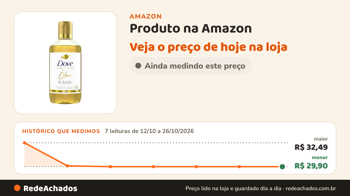 Histórico de preço de Produto na Amazon na Amazon: 7 leituras de 12/10/2026 a 26/10/2026, menor R$ 29,90, maior R$ 32,49