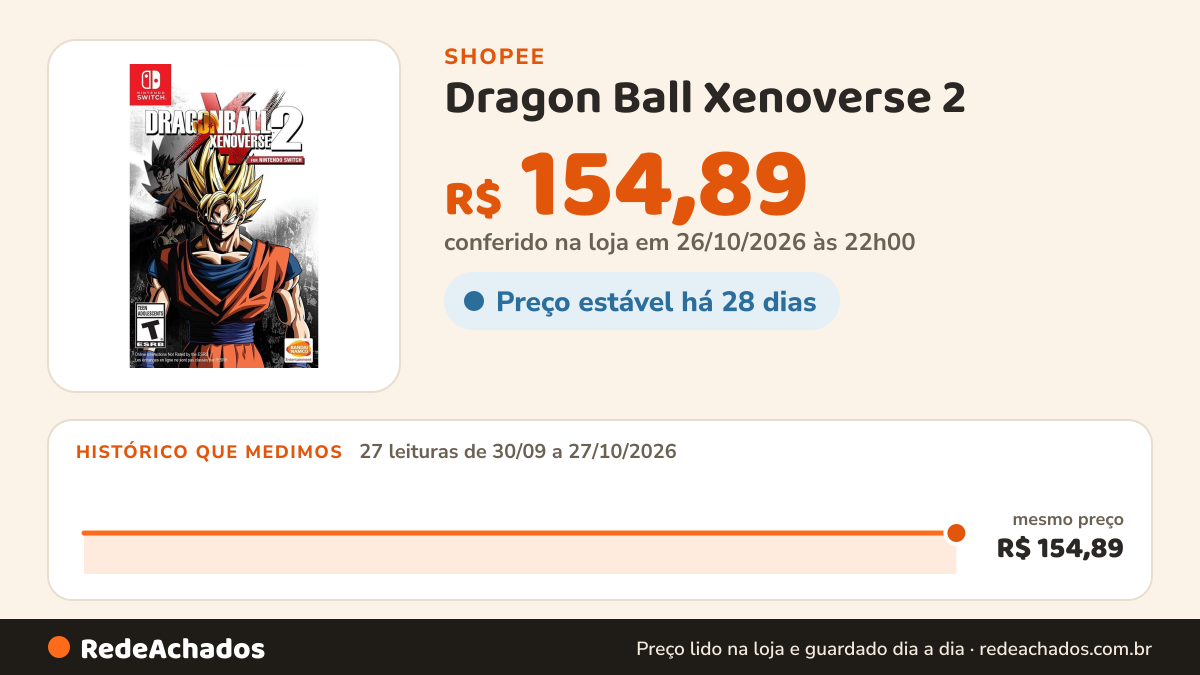 Histórico de preço de Dragon Ball Xenoverse 2 na Shopee: 27 leituras de 30/09/2026 a 27/10/2026, mesmo preço, R$ 154,89, em todas; R$ 154,89 conferido em 26/10/2026 às 22h00
