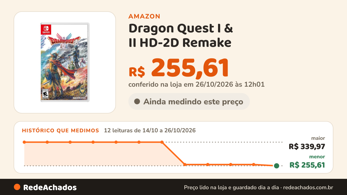 Histórico de preço de Dragon Quest I & II HD-2D Remake na Amazon: 12 leituras de 14/10/2026 a 26/10/2026, menor R$ 255,61, maior R$ 339,97; R$ 255,61 conferido em 26/10/2026 às 12h01