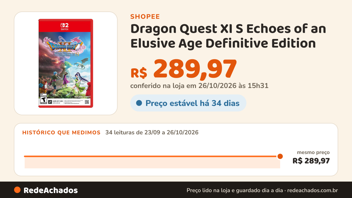 Histórico de preço de Dragon Quest XI S Echoes of an Elusive Age Definitive Edition na Shopee: 34 leituras de 23/09/2026 a 26/10/2026, mesmo preço, R$ 289,97, em todas; R$ 289,97 conferido em 26/10/2026 às 15h31