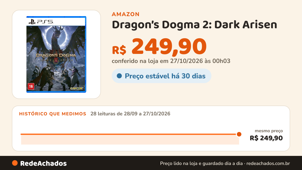 Histórico de preço de Dragon’s Dogma 2: Dark Arisen - PlayStation 5 na Amazon: 28 leituras de 28/09/2026 a 27/10/2026, mesmo preço, R$ 249,90, em todas; R$ 249,90 conferido em 27/10/2026 às 00h03