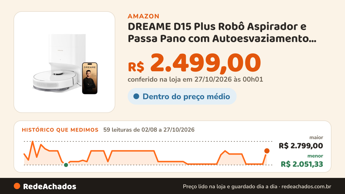Histórico de preço de DREAME D15 Plus Robô Aspirador e Passa Pano com Autoesvaziamento, Sucção 13.000 Pa… na Amazon: 59 leituras de 02/08/2026 a 27/10/2026, menor R$ 2.051,33, maior R$ 2.799,00; R$ 2.499,00 conferido em 27/10/2026 às 00h01