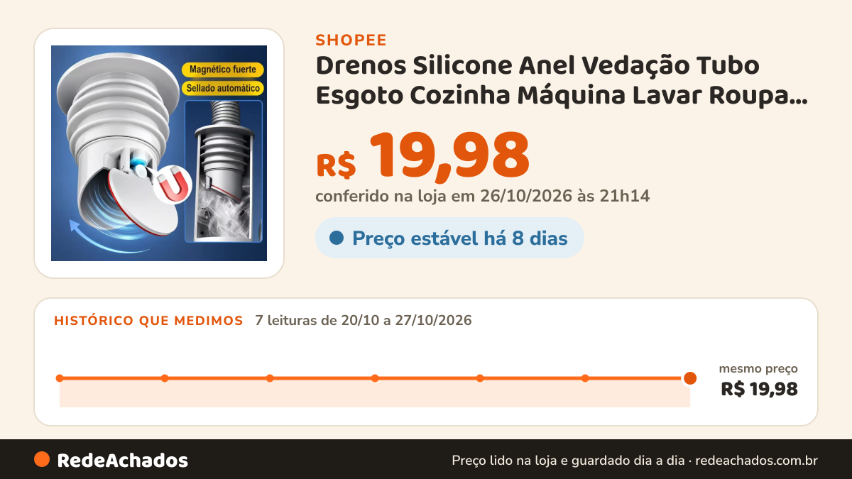 Histórico de preço de Drenos Silicone Anel Vedação Tubo Esgoto Cozinha Máquina Lavar Roupa Anti-odor Plugue… na Shopee: 7 leituras de 20/10/2026 a 27/10/2026, mesmo preço, R$ 19,98, em todas; R$ 19,98 conferido em 26/10/2026 às 21h14