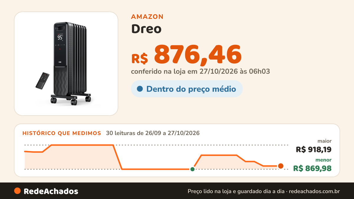 Histórico de preço de Dreo - Radiador com enchimento de óleo de 1500 W, aquecedores radiantes elétricos para uso… na Amazon: 30 leituras de 26/09/2026 a 27/10/2026, menor R$ 869,98, maior R$ 918,19; R$ 876,46 conferido em 27/10/2026 às 06h03