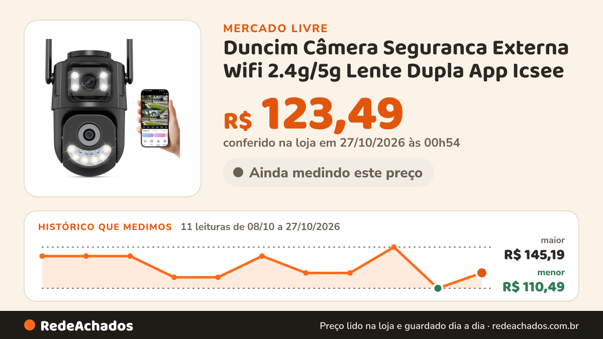 Histórico de preço de Duncim Câmera Seguranca Externa Wifi 2.4g/5g Lente Dupla App Icsee no Mercado Livre: 11 leituras de 08/10/2026 a 27/10/2026, menor R$ 110,49, maior R$ 145,19; R$ 123,49 conferido em 27/10/2026 às 00h54