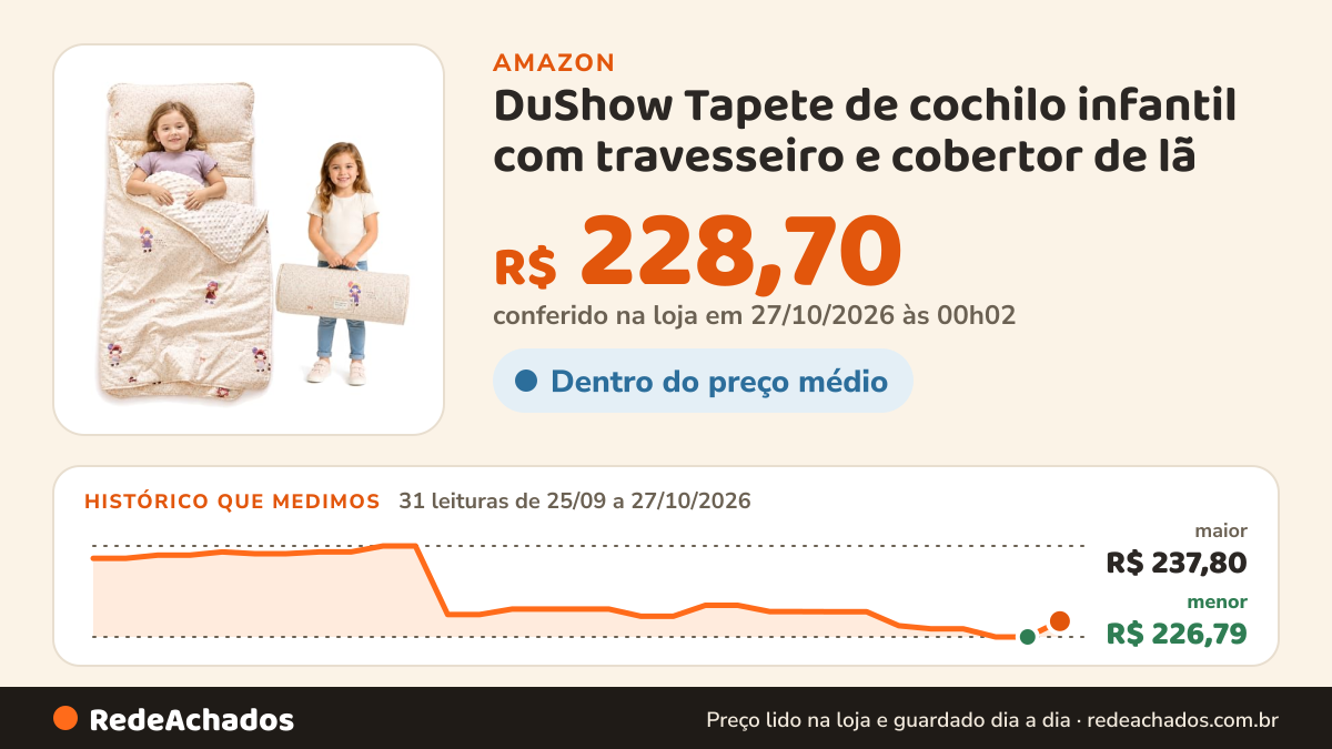 Histórico de preço de DuShow Tapete de cochilo infantil com travesseiro e cobertor de lã – Saco de dormir… na Amazon: 31 leituras de 25/09/2026 a 27/10/2026, menor R$ 226,79, maior R$ 237,80; R$ 228,70 conferido em 27/10/2026 às 00h02