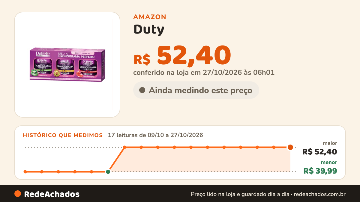 Histórico de preço de Duty - Masc Dabelle 400Gr Meu Cronograma Perfeito C/3 na Amazon: 17 leituras de 09/10/2026 a 27/10/2026, menor R$ 39,99, maior R$ 52,40; R$ 52,40 conferido em 27/10/2026 às 06h01