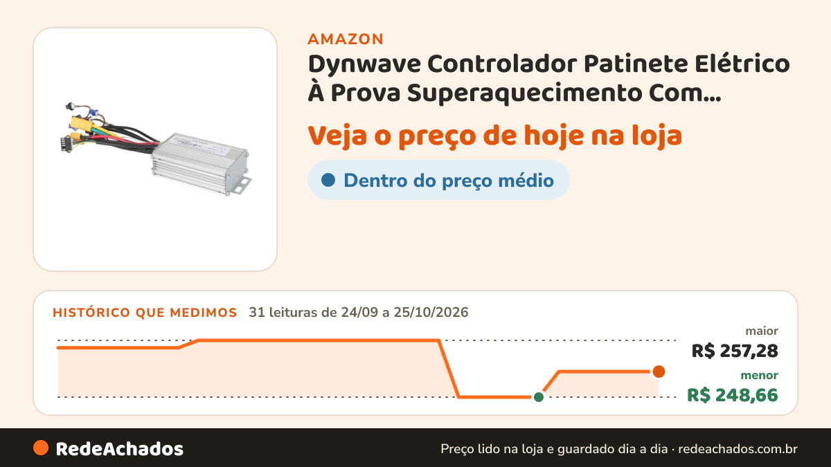 Histórico de preço de Dynwave Controlador Patinete Elétrico À Prova Superaquecimento Com Estrutura Retangular… na Amazon: 31 leituras de 24/09/2026 a 25/10/2026, menor R$ 248,66, maior R$ 257,28