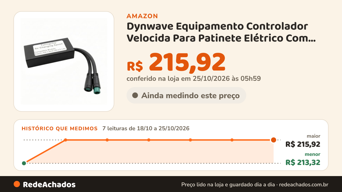 Histórico de preço de Dynwave Equipamento Controlador Velocida Para Patinete Elétrico Com Caixa Preta Retangular… na Amazon: 7 leituras de 18/10/2026 a 25/10/2026, menor R$ 213,32, maior R$ 215,92; R$ 215,92 conferido em 25/10/2026 às 05h59