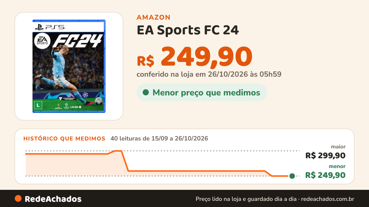 Histórico de preço de EA Sports FC 24 - PlayStation 5 na Amazon: 40 leituras de 15/09/2026 a 26/10/2026, menor R$ 249,90, maior R$ 299,90; R$ 249,90 conferido em 26/10/2026 às 05h59