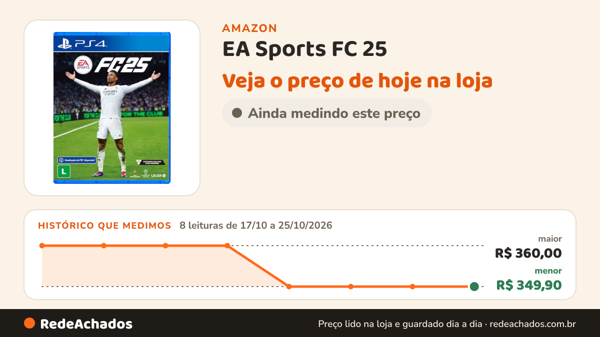 Histórico de preço de EA Sports FC 25 - Playstation 4 na Amazon: 8 leituras de 17/10/2026 a 25/10/2026, menor R$ 349,90, maior R$ 360,00