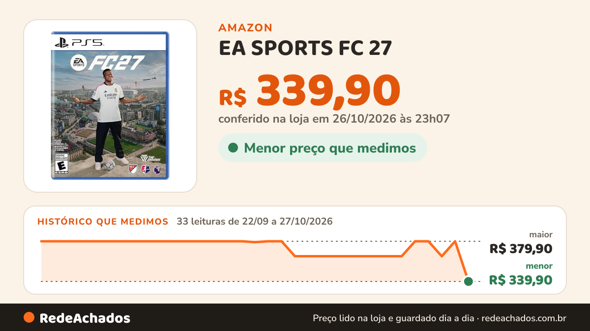 Histórico de preço de EA SPORTS FC 27 - PlayStation 5 na Amazon: 33 leituras de 22/09/2026 a 27/10/2026, menor R$ 339,90, maior R$ 379,90; R$ 339,90 conferido em 26/10/2026 às 23h07